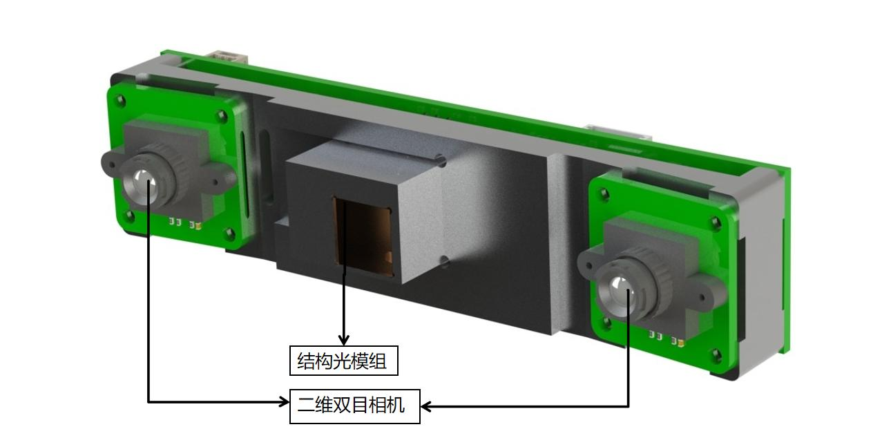 SSL020-EVM-C0A